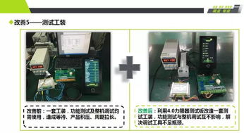 尋找 最美中聯(lián)人 之 最美班組長 丨最美 全能 班長曾鍔 智能技術(shù)公司電子產(chǎn)品廠班長