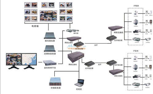 優質電子看板與計算機零配件批發指南——優惠直供，廠家直銷